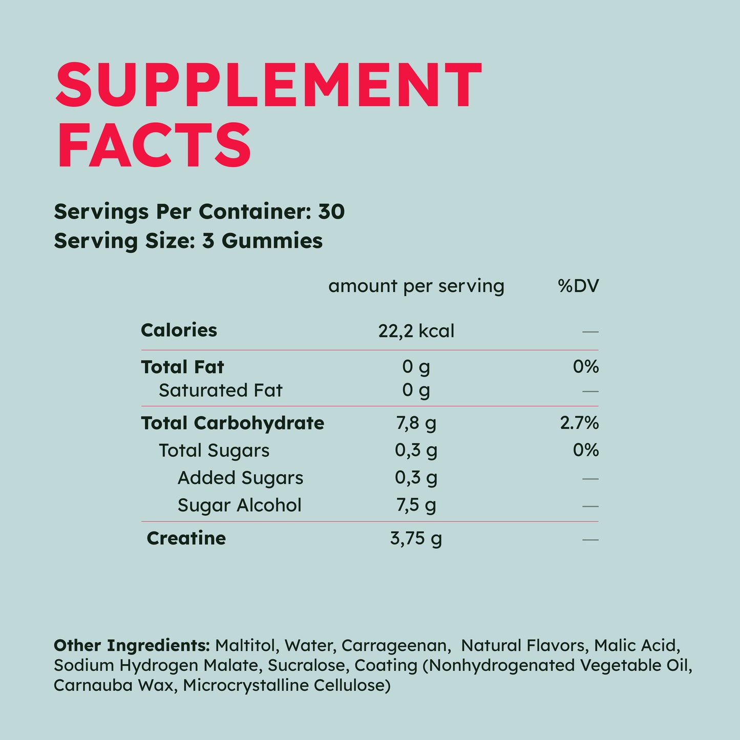 Gummywell™ Creatine Gummies